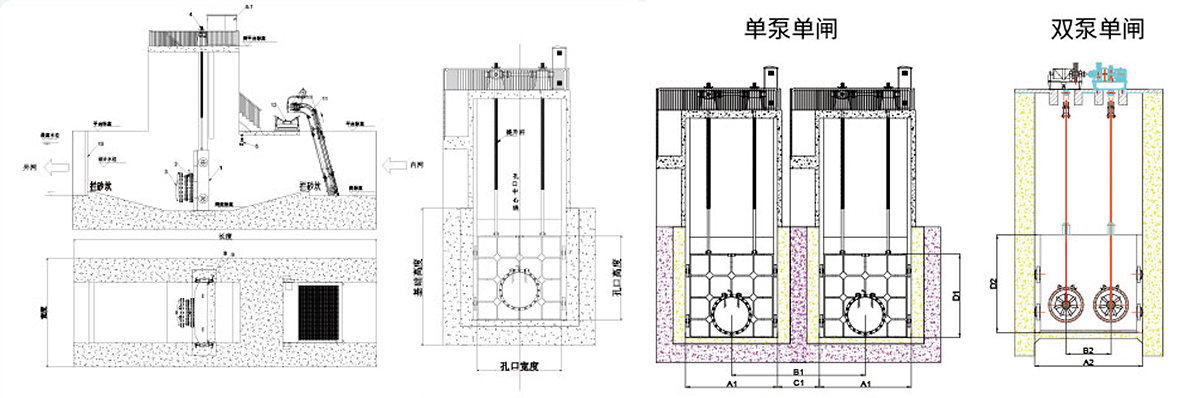 一体化泵闸产品结构图